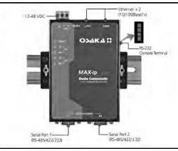 OSAKA MAX IP Accessory