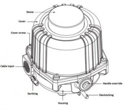 SECTORIEL FT23000 ENG Accessory