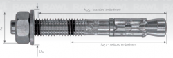 RAWLPLUG 56164